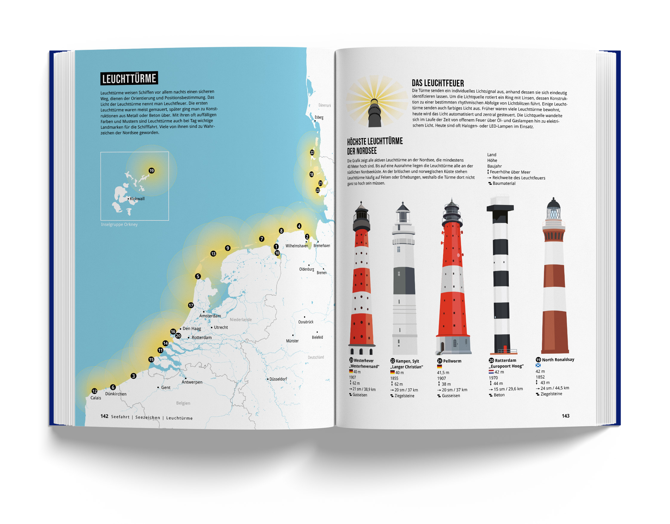 Das Nordseebuch - Zahlen, Fakten und Geschichten in über 1000 Infografiken, Karten und Illustrationen - von Jan Wittenbrink
